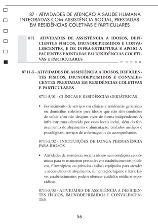 56
87 - ATIVIDADES DE ATENÇÃO À SAÚDE HUMANA
INTEGRADAS COM ASSISTÊNCIA SOCIAL, PRESTADAS
EM RESIDÊNCIAS COLETIVAS E PARTICULARES
871 ATIVIDADES DE ASSISTÊNCIA A IDOSOS, DEFI-
CIENTES FÍSICOS, IMUNODEPRIMIDOS E CONVA-
LESCENTES, E DE INFRA-ESTRUTURA E APOIO A
PACIENTES PRESTADAS EM RESIDÊNCIAS COLETI-
VAS E PARTICULARES
8711-5 - ATIVIDADES DE ASSISTÊNCIA A IDOSOS, DEFICIEN-
TES FÍSICOS, IMUNODEPRIMIDOS E CONVALES-
CENTES PRESTADAS EM RESIDÊNCIAS COLETIVAS
E PARTICULARES
8711-5/01 - CLÍNICAS E RESIDÊNCIAS GERIÁTRICAS
	 Fornecimento de serviços em clínicas e residências geriátricas
ou domicílios coletivos para idosos que não têm condições
de saúde e/ou não desejam viver de forma independente. A
infra-estrutura oferecida por esses locais inclui, além do for-
necimento de alojamento e alimentação, cuidados médicos e
psicológicos, serviços de enfermagem e de acompanhantes.
8711-5/02 - INSTITUIÇÕES DE LONGA PERMANÊNCIA
PARA IDOSOS
	 Atividades de assistência social a idosos sem condições econô-
micas para se manterem prestadas em estabelecimentos públi-
cos, filantrópicos ou privados (asilos) equipados para atender
a necessidades de alojamento, alimentação, higiene e lazer. Es-
ses estabelecimentos podem oferecer cuidados médicos espo-
rádicos.
8711-5/03 - ATIVIDADES DE ASSISTÊNCIA A DEFICIEN-
TES FÍSICOS, IMUNODEPRIMIDOS E CONVALESCEN-
TES
 