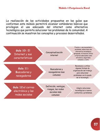 Guia Tecnologica para Grado sexto 2022.pdf