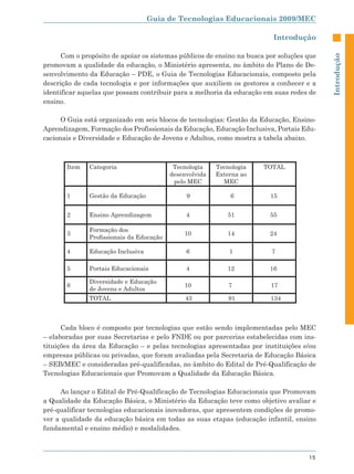 Guia de Tecnologias Educacionais 2009/MEC

                                                                          Introdução

      Com o propósito de apoiar os sistemas públicos de ensino na busca por soluções que




                                                                                           Introdução
promovam a qualidade da educação, o Ministério apresenta, no âmbito do Plano de De-
senvolvimento da Educação – PDE, o Guia de Tecnologias Educacionais, composto pela
descrição de cada tecnologia e por informações que auxiliem os gestores a conhecer e a
identificar aquelas que possam contribuir para a melhoria da educação em suas redes de
ensino.

      O Guia está organizado em seis blocos de tecnologias: Gestão da Educação, Ensino-
Aprendizagem, Formação dos Profissionais da Educação, Educação Inclusiva, Portais Edu-
cacionais e Diversidade e Educação de Jovens e Adultos, como mostra a tabela abaixo.



       Item   Categoria                   Tecnologia    Tecnologia     TOTAL
                                         desenvolvida   Externa ao
                                          pelo MEC        MEC

       1      Gestão da Educação              9             6            15


       2      Ensino Aprendizagem             4            51            55

              Formação dos
       3                                     10            14            24
              Proﬁssionais da Educação

       4      Educação Inclusiva              6             1            7

       5      Portais Educacionais            4            12            16

              Diversidade e Educação
       6                                     10             7            17
              de Jovens e Adultos
              TOTAL                           43            91           134



      Cada bloco é composto por tecnologias que estão sendo implementadas pelo MEC
– elaboradas por suas Secretarias e pelo FNDE ou por parcerias estabelecidas com ins-
tituições da área da Educação – e pelas tecnologias apresentadas por instituições e/ou
empresas públicas ou privadas, que foram avaliadas pela Secretaria de Educação Básica
– SEB/MEC e consideradas pré-qualificadas, no âmbito do Edital de Pré-Qualificação de
Tecnologias Educacionais que Promovam a Qualidade da Educação Básica.

      Ao lançar o Edital de Pré-Qualificação de Tecnologias Educacionais que Promovam
a Qualidade da Educação Básica, o Ministério da Educação teve como objetivo avaliar e
pré-qualificar tecnologias educacionais inovadoras, que apresentem condições de promo-
ver a qualidade da educação básica em todas as suas etapas (educação infantil, ensino
fundamental e ensino médio) e modalidades.



                                                                                     15
 