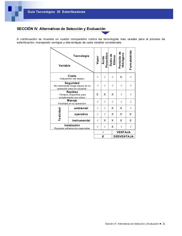 Guia tecnologica cenetec esterilizacion vapor y baja Guia tecnologica cenetec esterilizacion vapor y baja