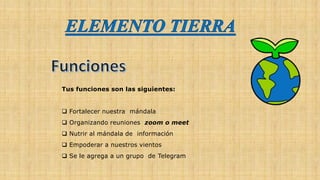 Guia Telar-LENIS.pdf