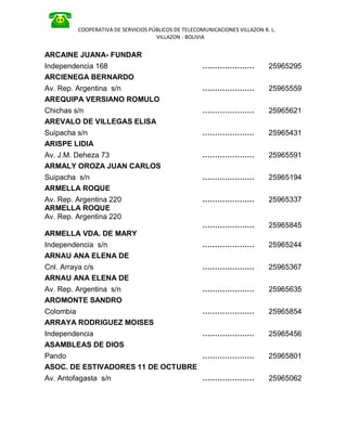 GUIA TELEFONICA 2023 COTEVI R.L.pdf