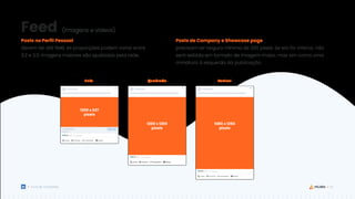 24
Guia de Templates
(imagens e vídeos)
Links
1200 x 627
pixels
Vertical
1080 x 1350
pixels
Quadrado
1200 x 1200
pixels
Feed
Posts no Perfil Pessoal
devem ter até 5MB. As proporções podem variar entre
3:2 e 2:3. Imagens maiores são ajustadas pela rede.
Posts de Company e Showcase page
precisam ter largura mínima de 200 pixels. Se ela for inferior, não
será exibida em formato de imagem maior, mas sim como uma
miniatura à esquerda da publicação.
 