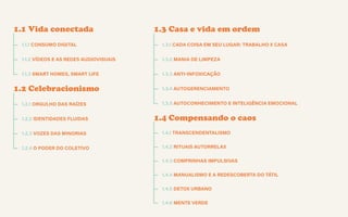 1.1 Vida conectada
—
— 1.1.1 CONSUMO DIGITAL
—
— 1.1.2 VÍDEOS E AS REDES AUDIOVISUAIS
—
— 1.1.3 SMART HOMES, SMART LIFE
1.2 Celebracionismo
—
— 1.2.1 ORGULHO DAS RAÍZES
—
— 1.2.2 IDENTIDADES FLUIDAS
—
— 1.2.3 VOZES DAS MINORIAS
—
— 1.2.4 O PODER DO COLETIVO
1.3 Casa e vida em ordem
—
— 1.3.1 CADA COISA EM SEU LUGAR: TRABALHO X CASA
—
— 1.3.2 MANIA DE LIMPEZA
—
— 1.3.3 ANTI-INFOXICAÇÃO
—
— 1.3.4 AUTOGERENCIAMENTO
—
— 1.3.5 AUTOCONHECIMENTO E INTELIGÊNCIA EMOCIONAL
1.4 Compensando o caos
—
— 1.4.1 TRANSCENDENTALISMO
—
— 1.4.2 RITUAIS AUTORRELAX
—
— 1.4.3 COMPRINHAS IMPULSIVAS
—
— 1.4.4 MANUALISMO E A REDESCOBERTA DO TÁTIL
—
— 1.4.5 DETOX URBANO
—
— 1.4.6 MENTE VERDE
 