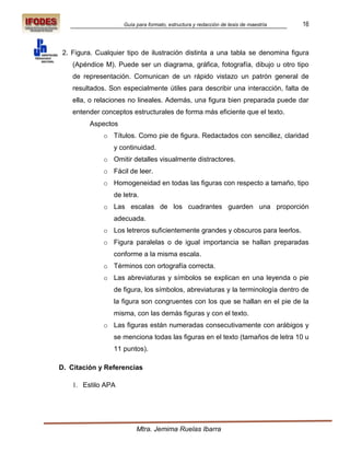 Guía para formato, estructura y redacción de tesis de maestría   16



 2. Figura. Cualquier tipo de ilustración distinta a una tabla se denomina figura
    (Apéndice M). Puede ser un diagrama, gráfica, fotografía, dibujo u otro tipo
    de representación. Comunican de un rápido vistazo un patrón general de
    resultados. Son especialmente útiles para describir una interacción, falta de
    ella, o relaciones no lineales. Además, una figura bien preparada puede dar
    entender conceptos estructurales de forma más eficiente que el texto.
         Aspectos
              o Títulos. Como pie de figura. Redactados con sencillez, claridad
                 y continuidad.
              o Omitir detalles visualmente distractores.
              o Fácil de leer.
              o Homogeneidad en todas las figuras con respecto a tamaño, tipo
                 de letra.
              o Las escalas de los cuadrantes guarden una proporción
                 adecuada.
              o Los letreros suficientemente grandes y obscuros para leerlos.
              o Figura paralelas o de igual importancia se hallan preparadas
                 conforme a la misma escala.
              o Términos con ortografía correcta.
              o Las abreviaturas y símbolos se explican en una leyenda o pie
                 de figura, los símbolos, abreviaturas y la terminología dentro de
                 la figura son congruentes con los que se hallan en el pie de la
                 misma, con las demás figuras y con el texto.
              o Las figuras están numeradas consecutivamente con arábigos y
                 se menciona todas las figuras en el texto (tamaños de letra 10 u
                 11 puntos).

D. Citación y Referencias

    1. Estilo APA




                         Mtra. Jemima Ruelas Ibarra
 