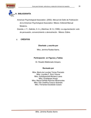 Guía para formato, estructura y redacción de tesis de maestría   24



H. BIBLIOGRAFÍA


 American Psychological Association. (2002). Manual de Estilo de Publicación
     de la American Psychological Association. México: Editorial Manual
     Moderno.
 Gracida, J. Y., Galindo, H. A. y Martínez, M. G. (1999). La argumentación: acto
     de persuasión, convencimiento o demostración. México: Edére.



J.    CRÉDITOS


                              Diseñado y escrito por

                            Mtra. Jemima Ruelas Ibarra,



                      Participación en Figuras y Tablas

                         Dr. Rosalío Maldonado Amparo.


                                     Revisado por

                    Mtra. María de Lourdes Torres Preciado
                          Mtra. Lourdes F. Ruíz Yduma
                       Mtro. Huitzilopochtli Montero Loera
                             Mtra. Guadalupe Araujo
                    Mtra. María Esthela Ramírez Miramontes
                      Mtra. Elia Josefina Corpus Alvarado
                       Mtro. Fernando Escobedo Cossío




                         Mtra. Jemima Ruelas Ibarra
 