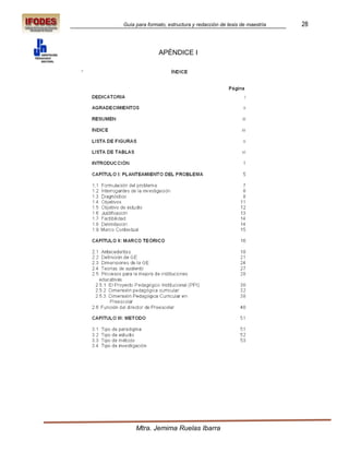 Guía para formato, estructura y redacción de tesis de maestría   28



               APÉNDICE I




     Mtra. Jemima Ruelas Ibarra
 