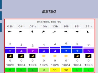 METEO
 