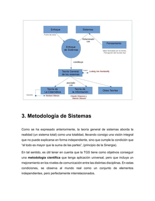 3. Metodología de Sistemas
Como se ha expresado anteriormente, la teoría general de sistemas aborda la
realidad (un sistema total) como una totalidad, llevando consigo una visión integral
que no puede explicarse en forma independiente, sino que cumple la condición que
“el todo es mayor que la suma de las partes”, (principio de la Sinergia).
En tal sentido, es útil tener en cuenta que la TGS tiene como objetivos conseguir
una metodología científica que tenga aplicación universal, pero que incluya un
mejoramiento en los niveles de comunicación entre las distintas disciplinas. En estas
condiciones, se observa al mundo real como un conjunto de elementos
independientes, pero perfectamente interrelacionados.
 