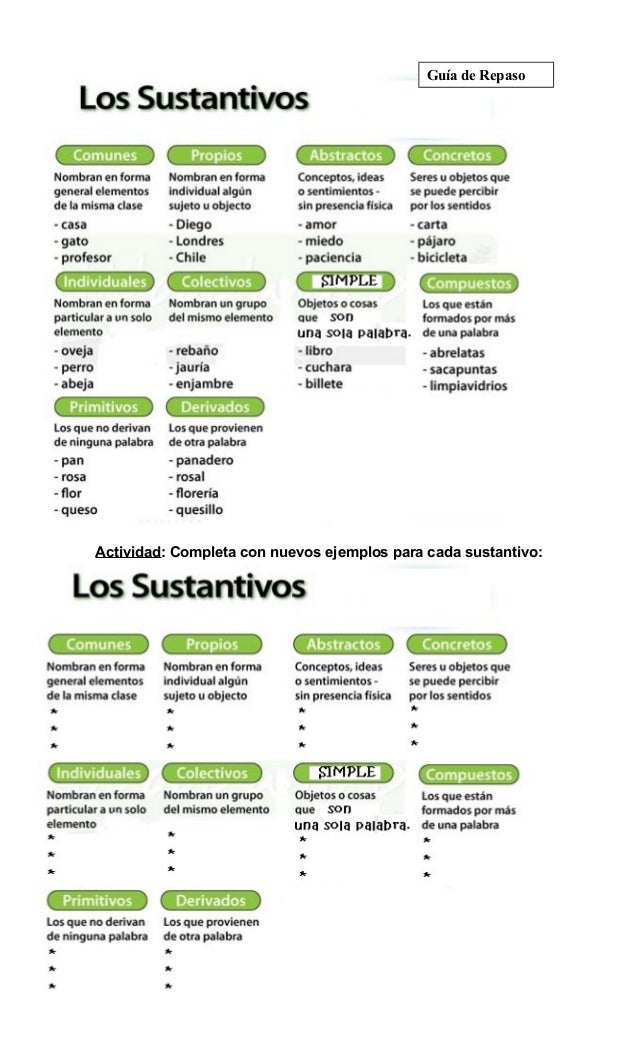 Guia tipos de cuentos y sustantivos.