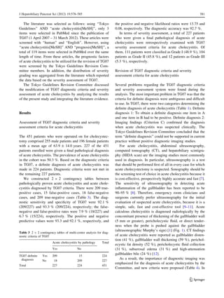 J Hepatobiliary Pancreat Sci (2012) 19:578–585 581 
The literature was selected as follows: using ‘‘Tokyo 
Guidelines’’ AND ‘‘acute cholecystitis[MeSH]’’, only 3 
items were selected in PubMed since the publication of 
TG07 (1 April 2007 – 31 March 2012). These articles were 
screened with ‘‘human’’ and ‘‘English’’. However, using 
‘‘acute cholecystitis[MeSH]’’ AND ‘‘prognosis[MeSH]’’, a 
total of 119 items were selected in PubMed over the same 
length of time. From these articles, the prognostic factors 
of acute cholecystitis to be utilized for the revision of TG07 
were screened by the Tokyo Guidelines Revision Com-mittee 
members. In addition, the distribution of severity 
grading was aggregated from the literature which reported 
the data based on the severity assessment of TG07. 
The Tokyo Guidelines Revision Committee discussed 
the modification of TG07 diagnostic criteria and severity 
assessment of acute cholecystitis by analyzing the results 
of the present study and integrating the literature evidence. 
Results 
Assessment of TG07 diagnostic criteria and severity 
assessment criteria for acute cholecystitis 
The 451 patients who were operated on for cholecystec-tomy 
comprised 255 male patients and 196 female patients 
with a mean age of 63.9 ± 14.0 years. 227 of the 451 
patients enrolled were given a final pathological diagnosis 
of acute cholecystitis. The prevalence of acute cholecystitis 
in the cohort was 50.3 %. Based on the diagnostic criteria 
in TG07, a definite diagnosis of acute cholecystitis was 
made in 224 patients. Diagnostic criteria were not met in 
the remaining 227 patients. 
We constructed 2 9 2 contingency tables between 
pathologically proven acute cholecystitis and acute chole-cystitis 
diagnosed by TG07 criteria. There were 209 true-positive 
cases, 15 false-positive cases, 18 false-negative 
cases, and 209 true-negative cases (Table 3). The diag-nostic 
sensitivity and specificity of TG07 were 92.1 % 
(209/227) and 93.3 % (209/224), respectively; the false-negative 
and false-positive rates were 7.9 % (18/227) and 
6.7 % (15/224), respectively. The positive and negative 
predictive values were 93.3 and 92.1 %, respectively, and 
the positive and negative likelihood ratios were 13.75 and 
0.08, respectively. The diagnostic accuracy was 92.7 %. 
In terms of severity assessment, a total of 227 patients 
who were given a final pathological diagnosis of acute 
cholecystitis were retrospectively examined with TG07 
severity assessment criteria for acute cholecystitis. Of 
them, 111 patients were classified as Grade I (48.9 %), 104 
patients as Grade II (45.8 %), and 12 patients as Grade III 
(5.3 %), respectively. 
Revision of TG07 diagnostic criteria and severity 
assessment criteria for acute cholecystitis 
Several problems regarding the TG07 diagnostic criteria 
and severity assessment system were found during the 
analysis. The most important problem in TG07 was that the 
criteria for definite diagnosis were ambiguous and difficult 
to use. In TG07, there were two categories determining the 
definite diagnosis of acute cholecystitis (Table 1). Definite 
diagnosis 1: To obtain a definite diagnosis one item in A 
and one item in B had to be positive. Definite diagnosis 2: 
Imaging findings (Criterion C) confirmed the diagnosis 
when acute cholecystitis was suspected clinically. The 
Tokyo Guidelines Revision Committee concluded that the 
term ‘‘definite diagnosis’’ could not be supported in current 
practice without positive diagnostic imaging studies. 
For acute cholecystitis, abdominal ultrasonography, 
computed tomography (CT), and hepatobiliary scintigra-phy 
(HIDA scan) are the imaging studies most commonly 
used in diagnosis. In particular, ultrasonography is a test 
that should be performed first of all in every case for which 
acute cholecystectomy is suspected. Sonography should be 
the screening test of choice in acute cholecystitis because it 
is cost-effective, prospectively highly accurate and fast [7]. 
The sensitivity of ultrasonography in detecting acute 
inflammation of the gallbladder has been reported to be 
90–95 % [8]. Therefore, emergency room clinicians and 
surgeons currently prefer ultrasonography for the initial 
evaluation of suspected acute cholecystitis, because it is a 
simple, safe, fast and cost-effective tool [9–11]. Acute 
calculous cholecystitis is diagnosed radiologically by the 
concomitant presence of thickening of the gallbladder wall 
(5 mm or greater), pericholecystic fluid, or direct tender-ness 
when the probe is pushed against the gallbladder 
(ultrasonographic Murphy’s sign) [1] (Fig. 1). CT findings 
of acute cholecystitis were reported as gallbladder disten-tion 
(41 %), gallbladder wall thickening (59 %), perichol-ecystic 
fat density (52 %), pericholecystic fluid collection 
(31 %), subserosal edema (31 %) and high-attenuation 
gallbladder bile (24 %) [12]. 
As a result, the importance of diagnostic imaging was 
emphasized for the diagnosis of acute cholecystitis by the 
Committee, and new criteria were proposed (Table 4). In 
Table 3 2 9 2 contingency tables of multi-center analysis for diag-nostic 
criteria of TG07 
Acute cholecystitis by pathology Total 
Yes No 
TG07 definite 
diagnosis 
Yes 209 15 224 
No 18 209 227 
Total 227 224 451 
123 
 