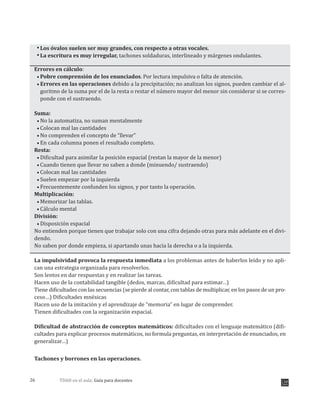 TDAH en el aula: Guía para docentes26
Los óvalos suelen ser muy grandes, con respecto a otras vocales.
La escritura es muy irregular, tachones soldaduras, interlineado y márgenes ondulantes.
Errores en cálculo:
Pobre comprensión de los enunciados. Por lectura impulsiva o falta de atención.
Errores en las operaciones debido a la precipitación; no analizan los signos, pueden cambiar el al-
goritmo de la suma por el de la resta o restar el número mayor del menor sin considerar si se corres-
ponde con el sustraendo.
Suma:
No la automatiza, no suman mentalmente
Colocan mal las cantidades
No comprenden el concepto de “llevar”
En cada columna ponen el resultado completo.
Resta:
Dificultad para asimilar la posición espacial (restan la mayor de la menor)
Cuando tienen que llevar no saben a donde (minuendo/ sustraendo)
Colocan mal las cantidades
Suelen empezar por la izquierda
Frecuentemente confunden los signos, y por tanto la operación.
Multiplicación:
Memorizar las tablas.
Cálculo mental
División:
Disposición espacial
No entienden porque tienen que trabajar solo con una cifra dejando otras para más adelante en el divi-
dendo.
No saben por donde empieza, si apartando unas hacia la derecha o a la izquierda.
La impulsividad provoca la respuesta inmediata a los problemas antes de haberlos leído y no apli-
can una estrategia organizada para resolverlos.
Son lentos en dar respuestas y en realizar las tareas.
Hacen uso de la contabilidad tangible (dedos, marcas, dificultad para estimar…)
Tiene dificultades con las secuencias (se pierde al contar, con tablas de multiplicar, en los pasos de un pro-
ceso…) Dificultades mnésicas
Hacen uso de la imitación y el aprendizaje de “memoria” en lugar de comprender.
Tienen dificultades con la organización espacial.
Dificultad de abstracción de conceptos matemáticos: dificultades con el lenguaje matemático (difi-
cultades para explicar procesos matemáticos, no formula preguntas, en interpretación de enunciados, en
generalizar…)
Tachones y borrones en las operaciones.
 