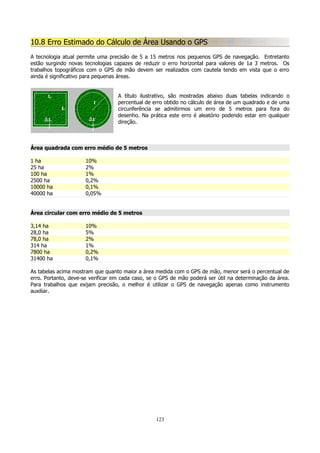 10.8 Erro Estimado do Cálculo de Área Usando o GPS
A tecnologia atual permite uma precisão de 5 a 15 metros nos pequenos GPS de navegação. Entretanto
estão surgindo novas tecnologias capazes de reduzir o erro horizontal para valores de 1a 3 metros. Os
trabalhos topográficos com o GPS de mão devem ser realizados com cautela tendo em vista que o erro
ainda é significativo para pequenas áreas.
A título ilustrativo, são mostradas abaixo duas tabelas indicando o
percentual de erro obtido no cálculo de área de um quadrado e de uma
circunferência se admitirmos um erro de 5 metros para fora do
desenho. Na prática este erro é aleatório podendo estar em qualquer
direção.

Área quadrada com erro médio de 5 metros
1 ha
25 ha
100 ha
2500 ha
10000 ha
40000 ha

10%
2%
1%
0,2%
0,1%
0,05%

Área circular com erro médio de 5 metros
3,14 ha
28,0 ha
78,0 ha
314 ha
7800 ha
31400 ha

10%
5%
2%
1%
0,2%
0,1%

As tabelas acima mostram que quanto maior a área medida com o GPS de mão, menor será o percentual de
erro. Portanto, deve-se verificar em cada caso, se o GPS de mão poderá ser útil na determinação da área.
Para trabalhos que exijam precisão, o melhor é utilizar o GPS de navegação apenas como instrumento
auxiliar.

123

 