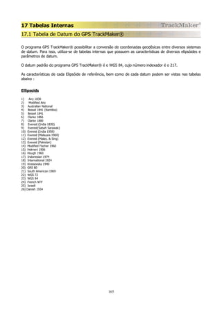 17 Tabelas Internas
17.1 Tabela de Datum do GPS TrackMaker®
O programa GPS TrackMaker® possibilitar a conversão de coordenadas geodésicas entre diversos sistemas
de datum. Para isso, utiliza-se de tabelas internas que possuem as características de diversos elipsóides e
parâmetros de datum.
O datum padrão do programa GPS TrackMaker® é o WGS 84, cujo número indexador é o 217.
As características de cada Elipsóide de referência, bem como de cada datum podem ser vistas nas tabelas
abaixo :
Ellipsoids
1)
2)
3)
4)
5)
6)
7)
8)
9)
10)
11)
12)
13)
14)
15)
16)
17)
18)
19)
20)
21)
22)
23)
24)
25)
26)

Airy 1830
Modified Airy
Australian National
Bessel 1841 (Namibia)
Bessel 1841
Clarke 1866
Clarke 1880
Everest (India 1830)
Everest(Sabah Sarawak)
Everest (India 1956)
Everest (Malaysia 1969)
Everest (Malay. & Sing)
Everest (Pakistan)
Modified Fischer 1960
Helmert 1906
Hough 1960
Indonesian 1974
International 1924
Krassovsky 1940
GRS 80
South American 1969
WGS 72
WGS 84
French NTF
Israeli
Danish 1934

165

 