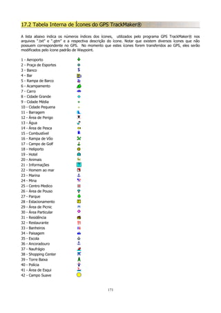17.2 Tabela Interna de Ícones do GPS TrackMaker®
A lista abaixo indica os números índices dos ícones, utilizados pelo programa GPS TrackMaker® nos
arquivos “.txt” e “.gtm” e a respectiva descrição do ícone. Notar que existem diversos ícones que não
possuem correspondente no GPS. No momento que estes ícones forem transferidos ao GPS, eles serão
modificados pelo ícone padrão de Waypoint.
1 - Aeroporto
2 - Praça de Esportes
3 - Banco
4 - Bar
5 - Rampa de Barco
6 - Acampamento
7 - Carro
8 - Cidade Grande
9 - Cidade Média
10 - Cidade Pequena
11 - Barragem
12 - Área de Perigo
13 - Água
14 - Área de Pesca
15 - Combustível
16 - Rampa de Vôo
17 - Campo de Golf
18 - Heliporto
19 - Hotel
20 - Animais
21 - Informações
22 - Homem ao mar
23 - Marina
24 - Mina
25 - Centro Medico
26 - Área de Pouso
27 - Parque
28 - Estacionamento
29 - Área de Picnic
30 - Área Particular
31 - Residência
32 - Restaurante
33 - Banheiros
34 - Paisagem
35 - Escola
36 - Ancoradouro
37 - Naufrágio
38 - Shopping Center
39 - Torre Baixa
40 - Polícia
41 - Área de Esqui
42 - Campo Suave

171

 