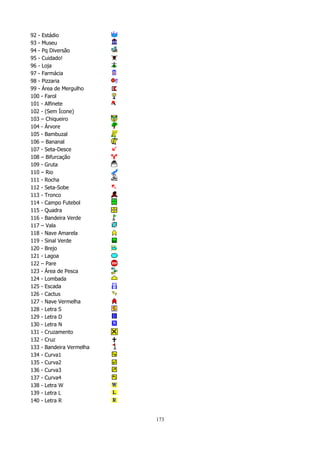 92 - Estádio
93 - Museu
94 - Pq Diversão
95 - Cuidado!
96 - Loja
97 - Farmácia
98 - Pizzaria
99 - Área de Mergulho
100 - Farol
101 - Alfinete
102 - (Sem Ícone)
103 – Chiqueiro
104 - Árvore
105 - Bambuzal
106 – Bananal
107 - Seta-Desce
108 – Bifurcação
109 - Gruta
110 – Rio
111 - Rocha
112 - Seta-Sobe
113 - Tronco
114 - Campo Futebol
115 - Quadra
116 - Bandeira Verde
117 – Vala
118 - Nave Amarela
119 - Sinal Verde
120 - Brejo
121 - Lagoa
122 – Pare
123 - Área de Pesca
124 - Lombada
125 - Escada
126 - Cactus
127 - Nave Vermelha
128 - Letra S
129 - Letra D
130 - Letra N
131 - Cruzamento
132 - Cruz
133 - Bandeira Vermelha
134 - Curva1
135 - Curva2
136 - Curva3
137 - Curva4
138 - Letra W
139 - Letra L
140 - Letra R
173

 