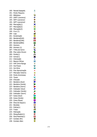 190
191
192
193
194
195
196
197
198
199
200
201
202
203
204
205
206
207
208
209
210
211
212
213
214
215
216
217
218
219
220
221
222
223
224
225
226
227
228
229
230
231
232
233
234
235
236
237
238

-

Navaid Apagado
Ponto Pequeno
Biblioteca
(WPT Lowrance)
WPT Lowrance1
WPT Lowrance2
Marcação(1)
Marcação(2)
Marcação(3)
Cruz (1)
Loja
Exclamação
Bandeira(EUA)
Bandeira(CAN)
Bandeira(BRA)
Homens
Animais (1)
Trilha de Cervo
Piso sobre Árvore
Ponte(1)
Cerca(1)
Interseção
Beacon Difuso
VHF Omni-Range
Vor/Tacan
Vor-Dme
Fixo Aproximação
Marcador Externo
Ponto Arremesso
Tacan
Checado
Bandeira (Azul)
Bandeira (Verde)
Bandeira (Verm)
Indicador (Azul)
Indicador (Verde)
Indicador (Verm)
Caixa (Azul)
Caixa (Verde)
Caixa (Rosa)
Área de Esqui(1)
Bicicleta
Polícia(1)
Trator
Patinação
Mergulhador(1)
Área Restrita(1)
Contato Afro
Contato Alien
175

 