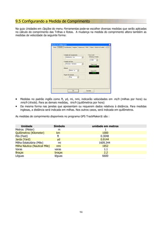 9.5 Configurando a Medida de Comprimento
Na guia Unidades em Opções do menu Ferramentas pode-se escolher diversas medidas que serão aplicadas
no cálculo do comprimento das Trilhas e Rotas. A mudança na medida do comprimento altera também as
medidas de velocidade da seguinte forma:

•
•

Medidas no padrão inglês como ft, yd, mi, nmi, indicarão velocidades em mi/h (milhas por hora) ou
nmi/h (Knots). Para as demais medidas, km/h (quilômetros por hora)
Da mesma forma nas janelas que apresentam ou requerem dados relativos à distância. Para medidas
inglesas, a distância será indicada em milhas. Nos outros casos, será indicada em quilômetros.

As medidas de comprimento disponíveis no programa GPS TrackMaker® são :
Unidade
Metros (Meter)
Quilômetros (Kilometer)
Pés (Feet)
Jarda (Yard)
Milha Estatutária (Mile)
Milha Náutica (Nautical Mile)
Varas
Braças
Léguas

Símbolo
m
km
ft
yd
mi
nmi
varas
braças
léguas

unidade em metros
1
1000
0.3048
0.9144
1609.344
1852
1.1
2.2
6600

94

 