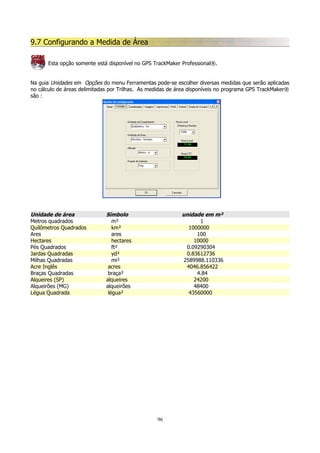 9.7 Configurando a Medida de Área
Esta opção somente está disponível no GPS TrackMaker Professional®.
Na guia Unidades em Opções do menu Ferramentas pode-se escolher diversas medidas que serão aplicadas
no cálculo de áreas delimitadas por Trilhas. As medidas de área disponíveis no programa GPS TrackMaker®
são :

Unidade de área
Metros quadrados
Quilômetros Quadrados
Ares
Hectares
Pés Quadrados
Jardas Quadradas
Milhas Quadradas
Acre Inglês
Braças Quadradas
Alqueires (SP)
Alqueirões (MG)
Légua Quadrada

Símbolo
m²
km²
ares
hectares
ft²
yd²
mi²
acres
braça²
alqueires
alqueirões
légua²

unidade em m²
1
1000000
100
10000
0.09290304
0.83612736
2589988.110336
4046.856422
4.84
24200
48400
43560000

96

 