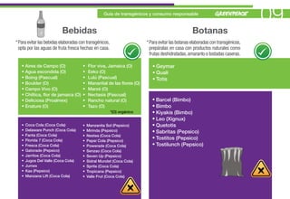 Guía de transgénicos y consumo responsable
                                                                                                                                  09
                          Bebidas                                                                  Botanas
* Para evitar las bebidas elaboradas con transgénicos,                   * Para evitar las botanas elaboradas con transgénicos,
  opta por las aguas de fruta fresca hechas en casa.                       prepáralas en casa con productos naturales como
                                                                           frutas deshidratadas, amaranto o tostadas caseras.

   • Aires de Campo (O)               •   Flor viva, Jamaica (O)            • Geymar
   • Agua escondida (O)               •   Eeko (O)                          • Quali
   • Boing (Pascual)                  •   Lulú (Pascual)                    • Totis
   • Boulder (O)                      •   Manantial de las flores (O)
   • Campo Vivo (O)                   •   Marzé (O)
   • Chiltica, flor de jamaica (O)    •   Nectasis (Pascual)
   • Deliciosa (Proalmex)             •   Rancho natural (O)                • Barcel (Bimbo)
   • Enature (O)                      •   Tazo (O)                          • Bimbo
                                                         *(O) orgánico      • Kiyakis (Bimbo)
                                                                            • Leo (Xignux)
   •   Coca Cola (Coca Cola)          •   Manzanita Sol (Pepsico)           • Quetotis
   •   Delaware Punch (Coca Cola)     •   Mirinda (Pepsico)                 • Sabritas (Pepsico)
   •   Fanta (Coca Cola)              •   Nestea (Coca Cola)
   •   Florida 7 (Coca Cola)          •   Pepsi Cola (Pepsico)
                                                                            • Tostitos (Pepsico)
   •   Fresca (Coca Cola)             •   Powerade (Coca Cola)              • Tostilunch (Pepsico)
   •   Gatorade (Pepsico)             •   Senzao (Coca Cola)
   •   Jarritos (Coca Cola)           •   Seven Up (Pepsico)
   •   Jugos Del Valle (Coca Cola)    •   Sidral Mundet (Coca Cola)
   •   Jumex                          •   Sprite (Coca Cola)
   •   Kas (Pepsico)                  •   Tropicana (Pepsico)
   •   Manzana Lift (Coca Cola)       •   Valle Frut (Coca Cola)
 