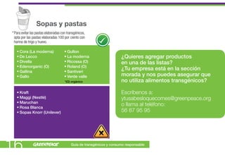 Sopas y pastas
* Para evitar las pastas elaboradas con transgénicos,
  opta por las pastas elaboradas 100 por ciento con
  harina de trigo y huevo.

   • Cora (La moderna)                • Gullon
   • De Lecco                         • La moderna                    ¿Quieres agregar productos
   • Divella                          • Ricossa (O)                   en una de las listas?
   • Edenorganic (O)                  • Roland (O)
   • Gallina                          • Santiveri
                                                                      ¿Tu empresa está en la sección
   • Gallo                            • Verde valle                   morada y nos puedes asegurar que
                                      *(O) orgánico                   no utiliza alimentos transgénicos?

   • Kraft                                                            Escríbenos a:
   • Maggi (Nestlé)                                                   ytusabesloquecomes@greenpeace.org
   • Maruchan
   • Rosa Blanca
                                                                      o llama al teléfono:
   • Sopas Knorr (Unilever)                                           56 87 95 95




16                                        Guía de transgénicos y consumo responsable
 