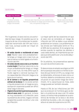 21TRANSMISIÓN SEXUAL DEL VIH
SEXO ORAL
Recibir sexo oral. Buena
higiene bucal, baja carga
viral
Entre el valor máximo y el nulo, existen otros
factores que afectan al riesgo que entraña el sexo
oral, incluyendo la carga viral
Cortes en la boca,
sangrado de encías,
carga viral elevada
Sexo oralRiesgo muy elevado Riesgo cero
Por lo general, el sexo oral es una activi-
dad de bajo riesgo. Es posible que en la
mayoría de las circunstancias la posibi-
lidad de transmisión del VIH sea nula o
casi nula, aunque puede ser mayor en
función de:
• Si estás dando o recibiendo el sexo
oral: Recibir sexo oral probablemen-
te tenga un riesgo cero o casi nulo, ya
que la saliva no está ligada a la trans-
misión del VIH.
• Si estás dando sexo oral a un hombre
o una mujer: Practicar sexo oral a una
mujer probablemente tenga un riesgo
nulo o casi nulo. Es más difícil que el
fluido vaginal o cervical (aunque tie-
ne capacidad de infección) llegue a la
boca que el semen.
• Si el semen o el líquido preseminal
entran en la boca: Si no existe semen
o líquido preseminal, el riesgo es cero,
aunque en ocasiones puede ser difícil
estar seguro de esto.
• Higiene bucal de la persona que prac-
tica el sexo oral: En general, la boca
es muy resistente a la infección, pero
la presencia de cortes, llagas o encías
sangrantes puede constituir una ruta
de infección.
La mayor parte de las ocasiones en que
el sexo oral se considera un riesgo de
infección por VIH se debe a que existen
problemas en la boca. Los problemas en
las encías son habituales (entre el 10 y
el 50% de los adultos). Si te sangran las
encías cuando te cepillas los dientes o
usas seda dental, es importante que se-
pas que esto podría ser una vía de adqui-
sición del VIH.
En la práctica, los preservativos apenas
se usan durante el sexo oral.
Si desconoces el estado serológico al VIH
de tus parejas sexuales o si tienes la cer-
teza de que tienen el VIH y su carga viral
es detectable, entonces el sexo oral a un
hombre debería considerarse como una
situación en que existe riesgo de trans-
misión. Si tu salud bucal es mala, este
riesgo puede ser también elevado.
Hasta el 5% de las infecciones por VIH
que se producen en hombres gais se de-
ben a la práctica de sexo oral. En estos
casos, el motivo más probable es la exis-
tencia de heridas en la boca o de otros
problemas bucales, y de una carga viral
alta en el caso de la persona con VIH.
 