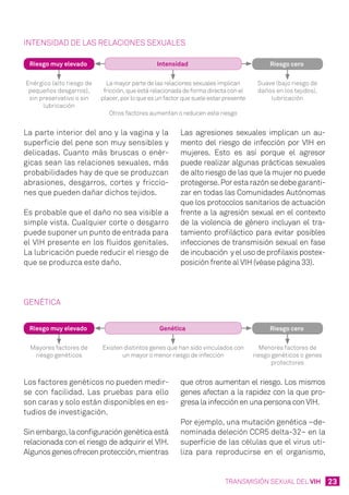 23TRANSMISIÓN SEXUAL DEL VIH
INTENSIDAD DE LAS RELACIONES SEXUALES
Suave (bajo riesgo de
daños en los tejidos),
lubricación
La mayor parte de las relaciones sexuales implican
fricción, que está relacionada de forma directa con el
placer, por lo que es un factor que suele estar presente
Otros factores aumentan o reducen este riesgo
Enérgico (alto riesgo de
pequeños desgarros),
sin preservativo o sin
lubricación
IntensidadRiesgo muy elevado Riesgo cero
La parte interior del ano y la vagina y la
superficie del pene son muy sensibles y
delicadas. Cuanto más bruscas o enér-
gicas sean las relaciones sexuales, más
probabilidades hay de que se produzcan
abrasiones, desgarros, cortes y friccio-
nes que pueden dañar dichos tejidos.
Es probable que el daño no sea visible a
simple vista. Cualquier corte o desgarro
puede suponer un punto de entrada para
el VIH presente en los fluidos genitales.
La lubricación puede reducir el riesgo de
que se produzca este daño.
Las agresiones sexuales implican un au-
mento del riesgo de infección por VIH en
mujeres. Esto es así porque el agresor
puede realizar algunas prácticas sexuales
de alto riesgo de las que la mujer no puede
protegerse.Porestarazónsedebegaranti-
zar en todas las Comunidades Autónomas
que los protocolos sanitarios de actuación
frente a la agresión sexual en el contexto
de la violencia de género incluyan el tra-
tamiento profiláctico para evitar posibles
infecciones de transmisión sexual en fase
deincubación yelusodeprofilaxispostex-
posición frente al VIH (véase página 33).
GENéTICA
Menores factores de
riesgo genéticos o genes
protectores
Existen distintos genes que han sido vinculados con
un mayor o menor riesgo de infección
Mayores factores de
riesgo genéticos
GenéticaRiesgo muy elevado Riesgo cero
Los factores genéticos no pueden medir-
se con facilidad. Las pruebas para ello
son caras y solo están disponibles en es-
tudios de investigación.
Sinembargo,laconfiguracióngenéticaestá
relacionada con el riesgo de adquirir el VIH.
Algunosgenesofrecenprotección,mientras
que otros aumentan el riesgo. Los mismos
genes afectan a la rapidez con la que pro-
gresalainfecciónenunapersonaconVIH.
Por ejemplo, una mutación genética –de-
nominada deleción CCR5 delta-32– en la
superficie de las células que el virus uti-
liza para reproducirse en el organismo,
 