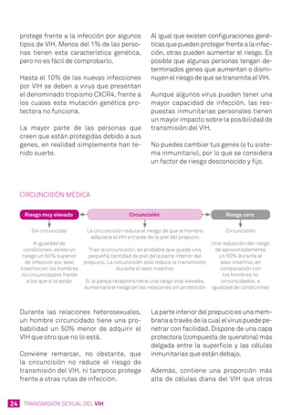 24 TRANSMISIÓN SEXUAL DEL VIH
protege frente a la infección por algunos
tipos de VIH. Menos del 1% de las perso-
nas tienen esta característica genética,
pero no es fácil de comprobarlo.
Hasta el 10% de las nuevas infecciones
por VIH se deben a virus que presentan
el denominado tropismo CXCR4, frente a
los cuales esta mutación genética pro-
tectora no funciona.
La mayor parte de las personas que
creen que están protegidas debido a sus
genes, en realidad simplemente han te-
nido suerte.
Al igual que existen configuraciones gené-
ticasquepuedenprotegerfrentealainfec-
ción, otras pueden aumentar el riesgo. Es
posible que algunas personas tengan de-
terminados genes que aumentan o dismi-
nuyen el riesgo de que se transmita el VIH.
Aunque algunos virus pueden tener una
mayor capacidad de infección, las res-
puestas inmunitarias personales tienen
un mayor impacto sobre la posibilidad de
transmisión del VIH.
No puedes cambiar tus genes (o tu siste-
ma inmunitario), por lo que se considera
un factor de riesgo desconocido y fijo.
CIRCUNCISIÓN MéDICA
Circuncisión
Una reducción del riesgo
de aproximadamente
un 50% durante el
sexo insertivo, en
comparación con
los hombres no
circuncidados, a
igualdad de condiciones
La circuncisión reduce el riesgo de que el hombre
adquiera el VIH a través de la piel del prepucio
Tras la circuncisión, es probable que quede una
pequeña cantidad de piel de la parte interior del
prepucio. La circuncisión solo reduce la transmisión
durante el sexo insertivo
Si la pareja receptora tiene una carga viral elevada,
aumentará el riesgo en las relaciones sin protección
Sin circuncidar
A igualdad de
condiciones, existe un
riesgo un 50% superior
de infección por sexo
insertivo en los hombres
no circuncidados frente
a los que sí lo están
CircuncisiónRiesgo muy elevado Riesgo cero
Durante las relaciones heterosexuales,
un hombre circuncidado tiene una pro-
babilidad un 50% menor de adquirir el
VIH que otro que no lo está.
Conviene remarcar, no obstante, que
la circuncisión no reduce el riesgo de
transmisión del VIH, ni tampoco protege
frente a otras rutas de infección.
Laparteinteriordelprepucioesunamem-
brana a través de la cual el virus puede pe-
netrar con facilidad. Dispone de una capa
protectora (compuesta de queratina) más
delgada entre la superficie y las células
inmunitarias que están debajo.
Además, contiene una proporción más
alta de células diana del VIH que otros
 