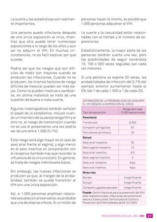 27TRANSMISIÓN SEXUAL DEL VIH
La suerte y las estadísticas son realmen-
te importantes.
Una persona puede infectarse después
de una única exposición al virus, mien-
tras que otra puede tener numerosas
exposiciones a lo largo de los años y aún
así no adquirir el VIH. En muchas cir-
cunstancias, no es fácil explicar por qué
sucede.
Podría ser que los riesgos que son difí-
ciles de medir son mayores cuando se
producen las infecciones. Cuando no se
producen, los mismos factores de riesgo
difíciles de mesurar pueden ser más ba-
jos. Como no pueden medirse o cambiar-
se, en última instancia se trata de una
cuestión de buena o mala suerte.
Algunos investigadores también señalan
el papel de la estadística. Incluso cuan-
do un miembro de la pareja tenga VIH y el
otro no, el riesgo de transmisión cuando
no se usa el preservativo una vez podría
ser de uno entre 1.000 (0,1%).
Este riesgo será algo mayor en el caso de
sexo anal frente al vaginal, y algo menor
en el sexo insertivo en comparación con
el receptivo (también hay que recordar la
influencia de la circuncisión). En general,
se trata de riesgos individuales bajos.
Sin embargo, las nuevas infecciones se
producen ya que, al margen de la proba-
bilidad, también se puede transmitir el
VIH con una única exposición.
Así, si 1.000 personas practican relacio-
nessexualessinpreservativo,esprobable
que una de ellas se infecte. Si un millón de
personas hacen lo mismo, es posible que
1.000 personas adquieran el VIH.
La suerte y la casualidad están relacio-
nadas con el tiempo y el número de ex-
posiciones.
Estadísticamente, la mayor parte de las
personas tendrán suerte una vez, pero
las posibilidades de seguir teniéndola
10, 100 o 500 veces seguidas son cada
vez menores.
Si una persona se expone 50 veces, las
probabilidades de infección del 0,1% del
ejemplo anterior aumentarían hasta el
5% (de 1 de cada 1.000 a 1 de cada 20).
Estimación de la probabilidad de adquirir
el VIH según la exposición al virus
Tipo de exposición
Riesgo(porcada
10.000exposiciones)
Parenteral
Transfusión 9.000
Compartir jeringuillas 67
Percutánea (pinchazo) 30
Sexual
Sexo anal receptivo 50
Sexo vaginal receptivo 10
Sexo anal insertivo 6,5
Sexo vaginal insertivo 5
Sexo oral receptivo bajo
Sexo oral insertivo bajo
Otras vías
Morder Insignificante
Escupir Insignificante
Compartir juguetes sexuales Insignificante
Fuente: Centro Nacional para la prevención del VIH/
sida, hepatitis virales, infecciones de transmisión
sexual y tuberculosis. Centros para el Control y
Prevención de Enfermedades de EE UU (CDC).
 