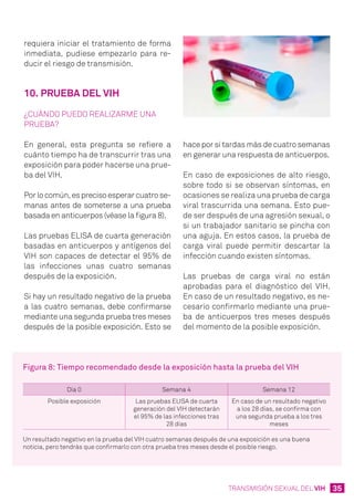 35TRANSMISIÓN SEXUAL DEL VIH
requiera iniciar el tratamiento de forma
inmediata, pudiese empezarlo para re-
ducir el riesgo de transmisión.
10. Prueba del VIH
¿Cuándo puedo realizarme una
prueba?
En general, esta pregunta se refiere a
cuánto tiempo ha de transcurrir tras una
exposición para poder hacerse una prue-
ba del VIH.
Porlocomún,esprecisoesperarcuatrose-
manas antes de someterse a una prueba
basada en anticuerpos (véase la figura 8).
Las pruebas ELISA de cuarta generación
basadas en anticuerpos y antígenos del
VIH son capaces de detectar el 95% de
las infecciones unas cuatro semanas
después de la exposición.
Si hay un resultado negativo de la prueba
a las cuatro semanas, debe confirmarse
mediante una segunda prueba tres meses
después de la posible exposición. Esto se
hace por si tardas más de cuatro semanas
en generar una respuesta de anticuerpos.
En caso de exposiciones de alto riesgo,
sobre todo si se observan síntomas, en
ocasiones se realiza una prueba de carga
viral trascurrida una semana. Esto pue-
de ser después de una agresión sexual, o
si un trabajador sanitario se pincha con
una aguja. En estos casos, la prueba de
carga viral puede permitir descartar la
infección cuando existen síntomas.
Las pruebas de carga viral no están
aprobadas para el diagnóstico del VIH.
En caso de un resultado negativo, es ne-
cesario confirmarlo mediante una prue-
ba de anticuerpos tres meses después
del momento de la posible exposición.
Figura 8: Tiempo recomendado desde la exposición hasta la prueba del VIH
Día 0 Semana 4 Semana 12
Posible exposición Las pruebas ELISA de cuarta
generación del VIH detectarán
el 95% de las infecciones tras
28 días
En caso de un resultado negativo
a los 28 días, se confirma con
una segunda prueba a los tres
meses
Un resultado negativo en la prueba del VIH cuatro semanas después de una exposición es una buena
noticia, pero tendrás que confirmarlo con otra prueba tres meses desde el posible riesgo.
 