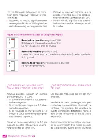 40 TRANSMISIÓN SEXUAL DEL VIH
Los resultados del laboratorio se comu-
nican como ‘negativo’, ‘positivo’ o ‘inde-
terminado’:
•	 Negativoo‘noreactivo’significaqueeres
seronegativo.NotienesVIH(segúnelpe-
riodo de ventana y los riesgos recientes).
•	 Positivo o ‘reactivo’ significa que la
prueba evidencia que eres seroposi-
tivo y que tienes la infección por VIH.
•	 Indeterminado significa que el resul-
tado no ha sido claro y hay que repetir
la prueba.
Figura 11: Ejemplo de resultados de una prueba rápida
Resultado no reactivo (negativo al VIH).
Solo hay una línea en el área de control.
No hay líneas en el área de prueba.
Resultado reactivo (positivo al VIH).
Líneas tanto en el área de control como de prueba (pueden ser de dis-
tinto grosor).
Resultado no válido (hay que repetir la prueba).
No hay línea de control.
¿Qué significa el número junto
con mi resultado de la prueba?
Algunas pruebas incluyen un número
(por ejemplo, 0,31 o 0,64).
•	 Si el número es inferior a 1,0, el resul-
tado es negativo.
•	 Si el resultado es mayor que 1,0, el re-
sultado es positivo.
•	 Si el resultado es muy próximo a 1,0
(mayor a 0,90), el médico puede pedir
que se repita la prueba.
El que un número por debajo de 1,0 sea
más alto que otro NO equivale a una ma-
yor posibilidad de tener VIH.
¿Qué precisión tienen las pruebas
del VIH?
Las pruebas modernas del VIH son muy
precisas.
No obstante, para que tengan esta pre-
cisión hay que considerar el periodo de
ventana. Por ejemplo, las pruebas de
cuarta generación detectarán hasta el
95% de las infecciones al día 28 tras la
exposición.
Siempre se recomienda realizar una prue-
ba de confirmación tres meses después
de la exposición, puesto que el 5% de las
 