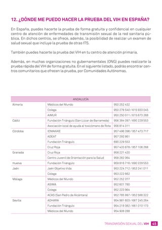45TRANSMISIÓN SEXUAL DEL VIH
12. ¿Dónde me puedo hacer la prueba del VIH en España?
En España, puedes hacerte la prueba de forma gratuita y confidencial en cualquier
centro de atención de enfermedades de transmisión sexual de la red sanitaria pú-
blica. En dichos centros, se ofrece, además, la posibilidad de realizar un examen de
salud sexual que incluye la prueba de otras ITS.
También puedes hacerte la prueba del VIH en tu centro de atención primaria.
Además, en muchas organizaciones no gubernamentales (ONG) puedes realizarte la
prueba rápida del VIH de forma gratuita. En el siguiente listado, podrás encontrar cen-
tros comunitarios que ofrecen la prueba, por Comunidades Autónomas.
ANDALUCÍA
Almería Médicos del Mundo 950 252 432
Colega 950 276 540 / 615 933 045
AIMUR 950 250 011 / 615 673 268
Cádiz Fundación Triángulo (San Lúcar de Barrameda) 956 384 097 / 690 229 553
Asociación local de ayuda al toxicómano de Rota 956 814 311
Córdoba IEMAKAIE 957 496 396 / 957 473 717
ADEAT 957 292 861
Fundación Triángulo 690 229 553
Cruz Roja 957 433 878 / 957 106 268
Granada Cruz Roja 958 221 420
Centro Juvenil de Orientación para la Salud 958 282 064
Huelva Fundación Triángulo 959 816 716 / 690 229 553
Jaén Jaén Objetivo Vida 953 224 712 / 953 241 011
Colega 953 222 662
Málaga Médicos del Mundo 952 252 377
ASIMA 952 601 780
Colega 952 223 964
ACAS (San Pedro de Alcántara) 952 785 997 / 952 588 322
Sevilla ADHARA 954 981 603 / 687 245 264
Fundación Triángulo 954 218 082 / 661 010 173
Médicos del Mundo 954 908 288
 