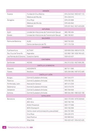 46 TRANSMISIÓN SEXUAL DEL VIH
ARAGÓN
Huesca Fundación Cruz Blanca 974 243 042 / 902 027 110
Médicos del Mundo 974 229 210
Zaragoza Cruz Roja 976 224 889
Médicos del Mundo 976 404 940
OMSIDA 976 201 642 / 627 425 826
ASTURIAS
Gijón Unidad de Infecciones de Transmisión Sexual 985 185 494
Oviedo Unidad de Infecciones de Transmisión Sexual 985 106 901
BALEARES
Palma de Mallorca ALAS 680 730 303
Centro de Atención de ITS 971 175 729
CANARIAS
Fuerteventura ALTIHAY 928 859 358 / 665 915 576
Sta. Cruz de Tenerife Algarabía 922 882 188 / 638 790 420
Las Palmas de G.Canaria Colectivo Gamá 928 433 427
CANTABRIA
Santander ACCAS 942 313 232 / 657 936 295
CASTILLA-LA MANCHA
Albacete ASEXORATE 967 511 068
Toledo Bolobolo 925 258 090 / 697 972 489
CASTILLA Y LEÓN
Burgos Comité Ciudadano Antisida 947 240 277
Palencia Comité Ciudadano Antisida 979 105 705
Ponferrada, León Asociación Caracol 987 414 349
Salamanca Comité Ciudadano Antisida 923 219 279
Valladolid Comité Ciudadano Antisida 983 358 948
Zamora Comité Ciudadano Antisida 980 534 382 / 980 533 189
CATALUNYA
Barcelona ACASC 933 170 505 / 679 248 649
AEC-Gris 933 192 736
Àmbit Prevenció 933 177 059
BCN Checkpoint 933 182 056
Centro Joven anticoncepción y sexualidad 934 151 000
Cruz Roja 934 430 373
Gais Positius 932 980 642
Stop Sida 934 522 437 / 934 522 435
 