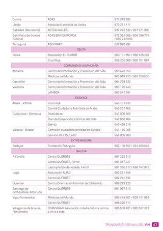 47TRANSMISIÓN SEXUAL DEL VIH
Girona ACAS 972 219 282
Lleida Associació antisida de Lleida 973 261 111
Sabadell (Barcelona) ACTÚA VALLÉS 937 275 532 / 937 271 900
Sant Feliu de Guixols
(Girona)
ACAS BAIX EMPORDÀ 972 324 005 / 636 396 775
/ 669 222 083
Tarragona ASEXORA’T 622 020 297
CEUTA
Ceuta Asociación EL RUMOR 900 101 867 / 956 525 293
Cruz Roja 956 205 009 / 900 101 867
COMUNIDAD VALENCIANA
Alicante Centro de Información y Prevención del Sida 966 478 550
Médicos del Mundo 963 919 723 / 965 259 630
Castellón Centro de Información y Prevención del Sida 964 239 922
Valencia Centro de Información y Prevención del Sida 963 170 440
LAMBDA 963 342 191
EUSKADI
Álava – Vitoria Cruz Roja 945 132 630
Comité Ciudadano Anti-Sida de Araba 945 257 766
Guipúzcoa - Donostia Osakidetza 943 006 460
Plan de Prevención y Control del Sida 943 006 464
Gehitú 943 468 516
Vizcaya - Bilbao Comisión ciudadana antisida de Bizkaia 944 160 055
Servicio de ETS. Ledo 946 006 969
EXTREMADURA
Badajoz Fundación Triángulo 902 106 857 / 924 260 528
GALICIA
A Coruña Centro QUÉROTE 981 223 913
Centro QUÉROTE, Ferrol 981 317 027
Lazos pro Solidariedade, Ferrol 981 350 777 / 698 147 975
Lugo Asociación ALIAD 982 251 948
Centro QUÉROTE 982 241 732
Ourense Centro Orientación Familiar de Carballido 988 273 223
Santiago de
Compostela, A Coruña
Centro QUÉROTE 981 997 613
Vigo, Pontevedra Médicos del Mundo 986 484 301 / 609 121 861
Centro QUÉROTE 986 220 717
Villagarcía de Arousa,
Pontevedra
CCANVIHAR, Asociación cidadá de loita contra
o vih e a sida
986 508 901 / 695 557 373
 