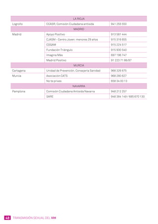 48 TRANSMISIÓN SEXUAL DEL VIH
LA RIOJA
Logroño CCASR, Comisión Ciudadana antisida 941 255 550
MADRID
Madrid Apoyo Positivo 913 581 444
CJASM - Centro Joven: menores 29 años 915 316 655
COGAM 915 224 517
Fundación Triángulo 915 930 540
Imagina Más 697 196 747
Madrid Positivo 91 223 71 86/87
MURCIA
Cartagena Unidad de Prevención. Consejería Sanidad 968 326 675
Murcia Asociación CATS 968 280 627
No te prives 658 34 00 13
NAVARRA
Pamplona Comisión Ciudadana Antisida Navarra 948 212 257
SARE 948 384 149 / 685 670 130
 