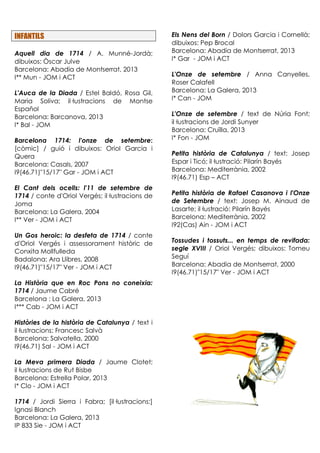 INFANTILS
Aquell dia de 1714 / A. Munné-Jordà;
dibuixos: Òscar Julve
Barcelona: Abadia de Montserrat, 2013
I** Mun - JOM i ACT
L'Auca de la Diada / Estel Baldó, Rosa Gil,
Maria Soliva; il·lustracions de Montse
Español
Barcelona: Barcanova, 2013
I* Bal - JOM
Barcelona 1714: l'onze de setembre:
[còmic] / guió i dibuixos: Oriol Garcia i
Quera
Barcelona: Casals, 2007
I9(46.71)"15/17" Gar - JOM i ACT
El Cant dels ocells: l'11 de setembre de
1714 / conte d'Oriol Vergés; il·lustracions de
Joma
Barcelona: La Galera, 2004
I** Ver - JOM i ACT
Un Gos heroic: la desfeta de 1714 / conte
d'Oriol Vergés i assessorament històric de
Conxita Mollfulleda
Badalona: Ara Llibres, 2008
I9(46.71)"15/17" Ver - JOM i ACT
La Història que en Roc Pons no coneixia:
1714 / Jaume Cabré
Barcelona : La Galera, 2013
I*** Cab - JOM i ACT
Històries de la història de Catalunya / text i
il·lustracions: Francesc Salvà
Barcelona: Salvatella, 2000
I9(46.71) Sal - JOM i ACT
La Meva primera Diada / Jaume Clotet;
il·lustracions de Rut Bisbe
Barcelona: Estrella Polar, 2013
I* Clo - JOM i ACT
1714 / Jordi Sierra i Fabra; [il·lustracions:]
Ignasi Blanch
Barcelona: La Galera, 2013
IP 833 Sie - JOM i ACT
Els Nens del Born / Dolors Garcia i Cornellà;
dibuixos: Pep Brocal
Barcelona: Abadia de Montserrat, 2013
I* Gar - JOM i ACT
L'Onze de setembre / Anna Canyelles,
Roser Calafell
Barcelona: La Galera, 2013
I* Can - JOM
L'Onze de setembre / text de Núria Font;
il·lustracions de Jordi Sunyer
Barcelona: Cruïlla, 2013
I* Fon - JOM
Petita història de Catalunya / text: Josep
Espar i Ticó; il·lustració: Pilarín Bayés
Barcelona: Mediterrània, 2002
I9(46.71) Esp – ACT
Petita història de Rafael Casanova i l'Onze
de Setembre / text: Josep M. Ainaud de
Lasarte; il·lustració: Pilarín Bayés
Barcelona: Mediterrània, 2002
I92(Cas) Ain - JOM i ACT
Tossudes i tossuts... en temps de revifada:
segle XVIII / Oriol Vergés; dibuixos: Tomeu
Seguí
Barcelona: Abadia de Montserrat, 2000
I9(46.71)"15/17" Ver - JOM i ACT
 