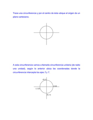 Trace una circunferencia y por el centro de ésta ubique el origen de un
plano cartesiano.




A esta circunferencia vamos a llamarla circunferencia unitaria (de radio
una unidad), según lo anterior ubica las coordenadas donde la
circunferencia intercepta los ejes X y Y.


                                  (0,1)


                                                   (1,0)
                         (-1,0)


                                          (0,-1)
 