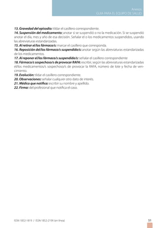 Anexos
GUIA PARA EL EQUIPO DE SALUD
ISSN 1852-1819 / ISSN 1852-219X (en línea)
13. Gravedad del episodio: tildar el casillero correspondiente.
14. Suspensión del medicamento: anotar si se suspendió o no la medicación. Si se suspendió
anotar el día, mes y año de esa decisión. Señalar el o los medicamentos suspendidos, usando
las abreviaturas estandarizadas.
15. Al retirar el/los fármaco/s: marcar el casillero que corresponda.
16. Reposición del/los fármaco/s suspendido/s: anotar según las abreviaturas estandarizadas
de los medicamentos.
17. Al reponer el/los fármaco/s suspendido/s: señalar el casillero correspondiente
18. Fármaco/s sospechoso/s de provocar RAFA: escribir, según las abreviaturas estandarizadas
el/los medicamentos/s sospechoso/s de provocar la RAFA, número de lote y fecha de ven-
cimiento.
19. Evolución: tildar el casillero correspondiente.
20. Observaciones: señalar cualquier otro dato de interés.
21. Médico que notifica: escribir su nombre y apellido.
22. Firma: del profesional que notifica el caso.
51
 