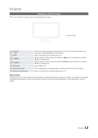 Iniciando
                                              Visualizando o Painel de Controle
✎✎A cor e o formato do produto podem variar dependendo do modelo.




                                                                                                  Painel de Controle




     SOURCE                              Alterna entre todas as fontes de entrada disponíveis. No menu na tela, use esse botão como
       E                                 você usaria o botão ENTERE no controle remoto.
     MENU                                Exibe o menu de tela com as funções da sua TV.
                                         Ajusta o volume. No menu na tela, use os botões y como você faria com os botões
     y
                                         ◄ e ► no controle remoto.
                                         Muda os canais. No menu na tela, use os botões z como você faria com os botões
     z
                                         ◄ e ► no controle remoto.
     P (Energia)                         Liga ou desliga a TV.
     Indicador de Energia                Pisca e apaga quando a energia está ligada e acende quando está no modo de espera.
     Sensor do controle remoto           Aponte o controle remoto na direção desse ponto na TV.

Modo em espera
Não deixe a sua TV em modo de espera por longos períodos de tempo (quando estiver ausente em um feriado, por exemplo). Uma pequena
quantidade de energia elétrica ainda é consumida mesmo quando o botão de energia está desligado. É melhor desconectar o cabo de
energia.




                                                                                                                       Português   12
 