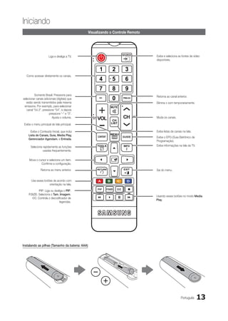 Iniciando
                                                 Visualizando o Controle Remoto




                      Liga e desliga a TV.                                        Exibe e seleciona as fontes de vídeo
                                                                                  disponíveis.




   Como acessar diretamente os canais.




          Somente Brasil: Pressione para                                          Retorna ao canal anterior.
selecionar canais adicionais (digitais) que
   estão sendo transmitidos pela mesma                                            Elimina o som temporariamente.
 emissora. Por exemplo, para selecionar
   canal “54.3”, pressione “54”, e depois
                      pressione “-” e “3”.
                         Ajusta o volume.             VOL            CH           Muda os canais.

 Exibe o menu principal de tela principal.

     Exibe o Conteúdo Inicial, que inclui                                         Exibe listas de canais na tela.
    Lista de Canais, Guia, Media Play,
                                                                                  Exibe o EPG (Guia Eletrônico de
    Gerenciador Agendam. e Entrada.
                                                                                  Programação).
      Selecione rapidamente as funções                                            Exibe informações na tela da TV.
                usadas frequentemente.


     Mova o cursor e selecione um item.
              Confirme a configuração.

               Retorna ao menu anterior.                                          Sai do menu.


       Use esses botões de acordo com
                     orientação na tela.

             PIP: Liga ou desliga o PIP.
     P.SIZE: Seleciona o Tam. Imagem.
                                                                                  Usando esses botões no modo Media
        CC: Controla o decodificador de
                                                                                  Play.
                              legendas.




Instalando as pilhas (Tamanho da bateria: AAA)




                                                                                                       Português     13
 