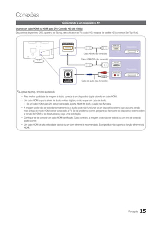 Conexões
                                                 Conectando a um Dispositivo AV

Usando um cabo HDMI ou HDMI para DVI: Conexão HD (até 1080p)
Dispositivos disponíveis: DVD, aparelho de Blu-ray, decodificador de TV a cabo HD, receptor de satélite HD (conversor Set-Top-Box).



                                                                                                       HDMI OUT
                                                                                                                      Dispositivo

                                                                        Cabo HDMI (não fornecido)

                                                                     Cabo HDMI/DVI (não fornecido)
                                                                                                        DVI OUT




                                                                                                                      Dispositivo
                                                                                                R       AUDIO OUT


                                                                                                W




                                                                      Cabo de áudio (não fornecido)

     ￼

✎✎HDMI IN (DVI) / PC/DVI AUDIO IN
     xx Para melhor qualidade de imagem e áudio, conecte a um dispositivo digital usando um cabo HDMI.
     xx Um cabo HDMI suporta sinais de áudio e vídeo digitais, e não requer um cabo de áudio.
         –– Se um cabo HDMI para DVI estiver conectado à porta HDMI IN (DVI), o áudio não funciona.
     xx A imagem pode não ser exibida normalmente ou o áudio pode não funcionar se um dispositivo externo que usa uma versão
         mais antiga do modo HDMI estiver conectado à TV. Se tal problema ocorrer, pergunte ao fabricante do dispositivo externo sobre
         a versão de HDMI e, se desatualizado, peça uma solicitação.
     xx Certifique-se de comprar um cabo HDMI certificado. Caso contrário, a imagem pode não ser exibida ou um erro de conexão
         pode ocorrer.
     xx Um cabo HDMI de alta velocidade básico ou um com ethernet é recomendado. Esse produto não suporta a função ethernet via
         HDMI.




                                                                                                                        Português     15
 