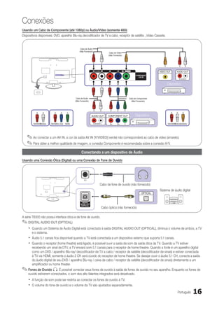 Conexões
Usando um Cabo de Componente (até 1080p) ou Áudio/Vídeo (somente 480i)
Dispositivos disponíveis: DVD, aparelho Blu-ray,decodificador de TV a cabo, receptor de satélite , Vídeo Cassete.
                                                                                    ￼￼￼￼￼￼
                                                    Cabo de Áudio
                                                   (Não Fornecido)
                                                                                              Cabo de Vídeo
                                                                                             (Não Fornecido)
                                                                     R          W                                  Y


                                                                                                                                                                  R       W
                                                                                                                                                                          W
                                                                                                                                                Y




                                                                                                                                            VIDEO OUT         AUDIO OUT


                                                                                                                                                                  R-AUDIO-L


                                                                                                                                                    Dispositivo
                                                                     R          W            R
                                                                                             R         B           G




                                                Cabo de Áudio                                                          Cabo de Componente
                                               (Não Fornecido)                                                           (Não Fornecido)

                                                                     R      W                    R
                                                                                                 R     B       G




            R     W         R      B     G                       AUDIO OUT                   COMPONENT OUT                   Dispositivo                R     W       Y




        Vermelho ranco
               B         Vermelho Azul Verde                         R-AUDIO-L                PR      PB       Y                                    Vermelho rancoAmarelo
                                                                                                                                                           B




   ✎✎Ao conectar a um AV IN, a cor da saída AV IN [Y/VIDEO] (verde) não corresponderá ao cabo de vídeo (amarelo).
   ✎✎Para obter a melhor qualidade de imagem, a conexão Componente é recomendada sobre a conexão A/V.
                                                     Conectando a um dispositivo de Áudio

Usando uma Conexão Ótica (Digital) ou uma Conexão de Fone de Ouvido




                                                                           Cabo de fone de ouvido (não fornecido)
                                                                                                                                            Sistema de áudio digital




        ￼                                                                    Cabo óptico (não fornecido)

A série TB300 não possui interface ótica e de fone de ouvido.
✎✎DIGITAL AUDIO OUT (OPTICAL)
    xx Quando um Sistema de Áudio Digital está conectado à saída DIGITAL AUDIO OUT (OPTICAL), diminua o volume de ambos, a TV
       e o sistema.
    xx Áudio 5.1 canais fica disponível quando a TV está conectada a um dispositivo externo que suporta 5.1 canais.
    xx Quando o receptor (home theatre) está ligado, é possível ouvir a saída de som da saída ótica da TV. Quando a TV estiver
       recebendo um sinal de DTV, a TV enviará som 5.1 canais para o receptor de home theatre. Quando a fonte é um aparelho digital
       como um DVD / aparelho Blu-ray/ decodificador de TV a cabo / receptor de satélite (decodificador de sinais) e estiver conectada
       à TV via HDMI, somente o áudio 2 CH será ouvido do receptor de home theatre. Se desejar ouvir o áudio 5.1 CH, conecte a saída
       do áudio digital de seu DVD / aparelho Blu-ray / caixa de cabo / receptor de satélite (decodificador de sinais) diretamente a um
       amplificador ou home theater.
✎✎Fones de Ouvido H: É possível conectar seus fones de ouvido à saída de fones de ouvido no seu aparelho. Enquanto os fones de
    ouvido estiverem conectados, o som dos alto-falantes integrados será desativado.
    xx A função de som pode ser restrita ao conectar os fones de ouvido à TV.
    xx O volume do fone de ouvido e o volume da TV são ajustados separadamente.
                                                                                                                                                              Português       16
 