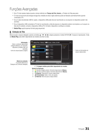 Funções Avançadas
    x   Se a TV não receber dados durante o tempo definido em Tempo de Prot. Autom., o Protetor de Tela executará.
    x   O modo de economia de energia de algumas unidades de disco rígido externas pode ser liberado automaticamente quando
        conectado à TV.
    x   Se um cabo de extensão USB for usado, o dispositivo USB pode não ser reconhecido ou os arquivos no dispositivo podem não
        ser lidos.
    x   Se um dispositivo USB conectado à TV não for reconhecido, a lista de arquivos no dispositivo estiver corrompida ou um arquivo na
        lista não for exibido, conecte o dispositivo USB ao PC, formate o dispositivo e verifique a conexão.
    x   Media Play suporta apenas formato jpeg sequencial.

¦ Exibição de Tela
Mova-se para o arquivo desejado usando os botões u / d / l / r e depois pressione o botão ENTERE. O arquivo é reproduzido. A tela
do Media Play pode diferir dependendo da maneira de entrar na tela.


                      Informação:        Media Play / Vídeos /    Cruzer.../Video_02.AVI                                2/8

   Exibe o conteúdo selecionado
 categoria (Música, por exemplo),                                     Video_01
                                                                                                   Video_02.AVI
                                              Pasta Acima                                          1.Jan.2012
    dispositivo (unidade USB, por                                     1.Jan.2012
                                                                                                   17,6MB
                         exemplo),            Video_02                Video_03
 nome do arquivo/pasta e página.              1.Jan.2012              1.Jan.2012                                              Exibe as informações do
                                                                                                                              arquivo selecionado.
                                              Video_04                Video_05
                                              1.Jan.2012              1.Jan.2012


                                              Video_06                Video_07
                                              1.Jan.2012              1.Jan.2012


                                              Video_08
            Modo de conteúdo:                 1.Jan.2012

           É possível selecionar a                                                 E Reprod. T Ferramentas R Retornar
Categoria de Conteúdo desejada.
                                          •	 A imagem exibida pode diferir dependendo do modelo.
                                      Botões de Operação
                                       •	 { Vai para a página anterior. Somente disponível em Música.
                                       •	 b Vai para a próxima página. Somente disponível em Música.
                                       •	 E Reprod.: Reproduza o arquivo selecionado.
                                       •	 T Ferramentas: Exibe o menu de opções.
                                       •	 R Retornar: Mova-se para a etapa anterior.




                                                                                                                                   Português   31
 