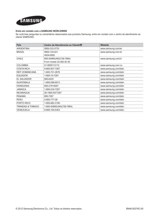 Entre em contato com a SAMSUNG WORLDWIDE
Se você tiver perguntas ou comentários relacionados aos produtos Samsung, entre em contato com o centro de atendimento ao
cliente SAMSUNG.


País                        Centro de Atendimento ao Cliente                      Website
ARGENTINA                   0800-333-3733                                         www.samsung.com/ar
BRAZIL                      0800-124-421                                          www.samsung.com.br
                            4004-0000
CHILE                       800-SAMSUNG(726-7864)                                 www.samsung.com/cl
                            From mobile 02-482 82 00
COLOMBIA                    01-8000112112                                         www.samsung.com.co
COSTA RICA                  0-800-507-7267                                        www.samsung.com/latin
REP. DOMINICANA             1-800-751-2676                                        www.samsung.com/latin
EQUADOR                     1-800-10-7267                                         www.samsung.com/latin
EL SALVADOR                 800-6225                                              www.samsung.com/latin
GUATEMALA                   1-800-299-0013                                        www.samsung.com/latin
HONDURAS                    800-27919267                                          www.samsung.com/latin
JAMAICA                     1-800-234-7267                                        www.samsung.com/latin
NICARAGUA                   00-1800-5077267                                       www.samsung.com/latin
PANAMA                      800-7267                                              www.samsung.com/latin
PERU                        0-800-777-08                                          www.samsung.com/latin
PORTO RICO                  1-800-682-3180                                        www.samsung.com/latin
TRINIDAD & TOBAGO           1-800-SAMSUNG(726-7864)                               www.samsung.com/latin
VENEZUELA                   0-800-100-5303                                        www.samsung.com/latin




© 2012 Samsung Electronics Co., Ltd. Todos os direitos reservados.                                         BN46-00276C-00
 