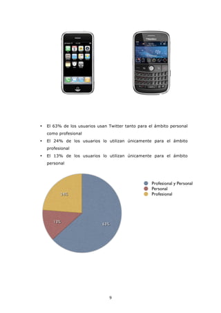 •   El 63% de los usuarios usan Twitter tanto para el ámbito personal
    como profesional
•   El 24% de los usuarios lo utilizan únicamente para el ámbito
    profesional
•   El 13% de los usuarios lo utilizan únicamente para el ámbito
    personal




                                9
 