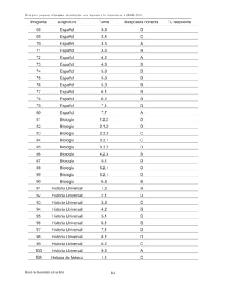 Guia unam 2018 area 4