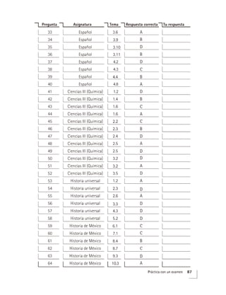 GuÍa Prepa UNAM 2020