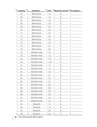 GuÍa Prepa UNAM 2020