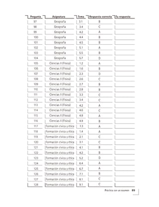GuÍa Prepa UNAM 2020
