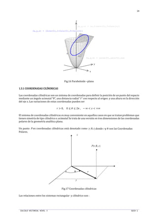 CALCULO VECTORIAL NIVEL 3 GUIA 1
14
Fig.16 Paraboloide –plano
1.3.11.3.11.3.11.3.1 COORDENADAS CILÍNDRICASCOORDENADAS CILÍNDRICASCOORDENADAS CILÍNDRICASCOORDENADAS CILÍNDRICAS
Las coordenadas cilíndricas son un sistema de coordenadas para definir la posición de un punto del espacio
mediante un ángulo acimutal “θ”, una distancia radial “r” con respecto al origen y una altura en la dirección
del eje z. Las variaciones de estas coordenadas pueden ser
N > 0, 0 ≤ P ≤ 2• , − ∞ <  < +∞
El sistema de coordenadas cilíndricas es muy conveniente en aquellos casos en que se tratan problemas que
tienen simetría de tipo cilíndrico o acimutal. Se trata de una versión en tres dimensiones de las coordenadas
polares de la geometría analítica plana.
Un punto P en coordenadas cilíndricas está denotado como (r,θ,z) donde r y θ son las Coordenadas
Polares.
z
P(r,θ, z)
•
x θ r
y
Fig.17 Coordenadas cilíndricas
Las relaciones entre los sistemas rectangular y cilíndrico son :
x
y
z
(x,y,z) = (ucos(t),usin(t),uu)
(x,y,z) = (u,1+2sin(t),5+2sin(t))
(x,y,z) = (2cos(t),1+2sin(t),5+2sin(t))
 